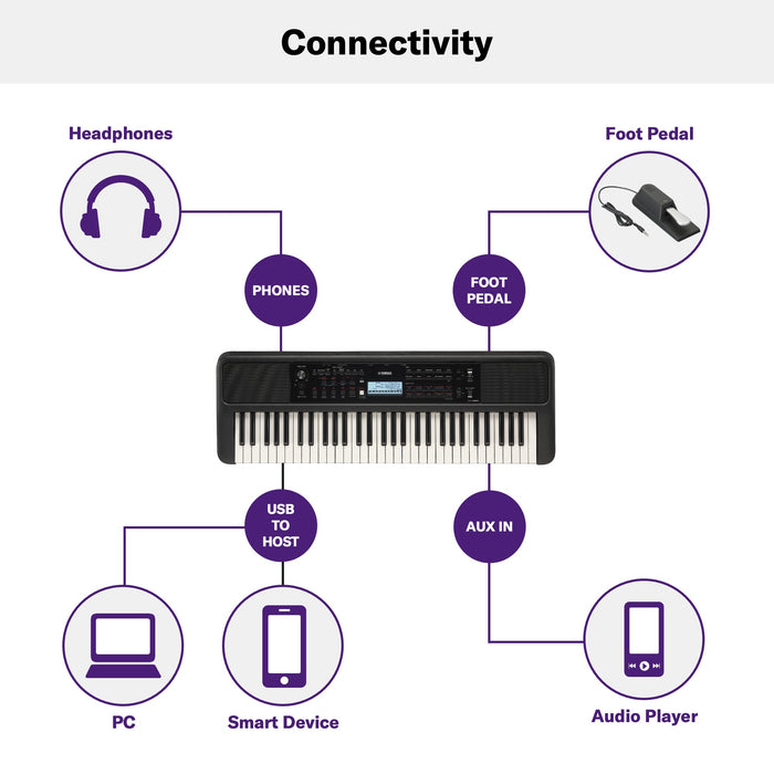 Yamaha PSR-E383 Keyboard 61 Keys (Adaptor Included)