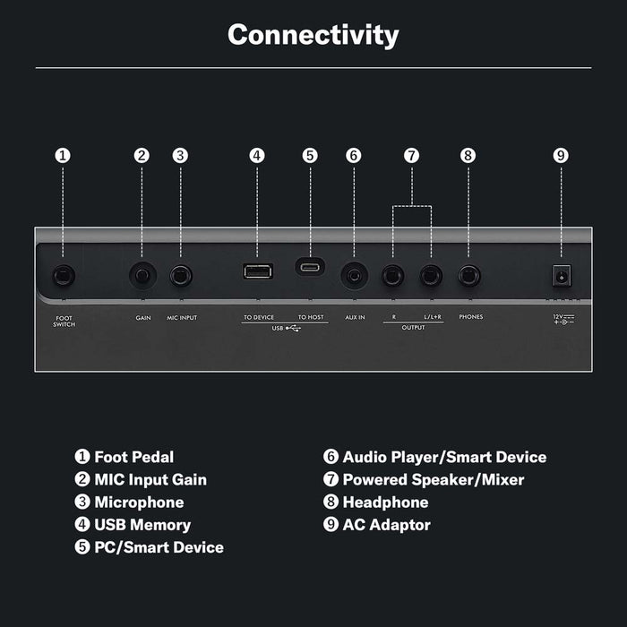 Yamaha PSR‑E483 Portable Keyboard